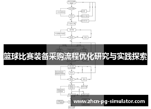 篮球比赛装备采购流程优化研究与实践探索
