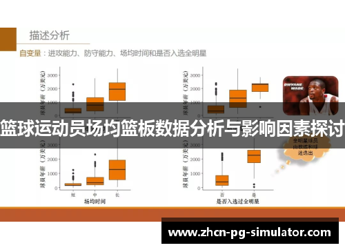 篮球运动员场均篮板数据分析与影响因素探讨
