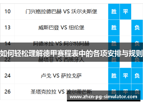 如何轻松理解德甲赛程表中的各项安排与规则