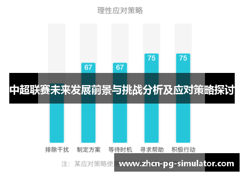 中超联赛未来发展前景与挑战分析及应对策略探讨