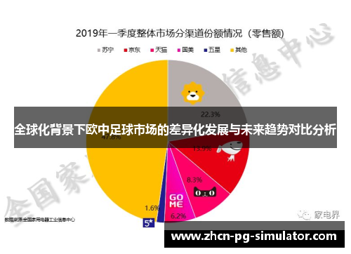 全球化背景下欧中足球市场的差异化发展与未来趋势对比分析