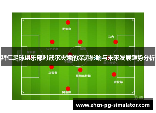 拜仁足球俱乐部对戴尔决策的深远影响与未来发展趋势分析