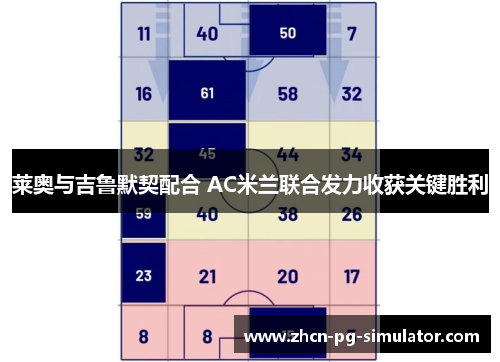 莱奥与吉鲁默契配合 AC米兰联合发力收获关键胜利