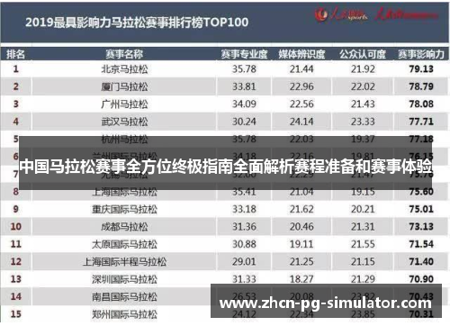 中国马拉松赛事全方位终极指南全面解析赛程准备和赛事体验