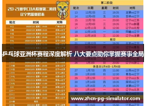 乒乓球亚洲杯赛程深度解析 八大要点助你掌握赛事全局