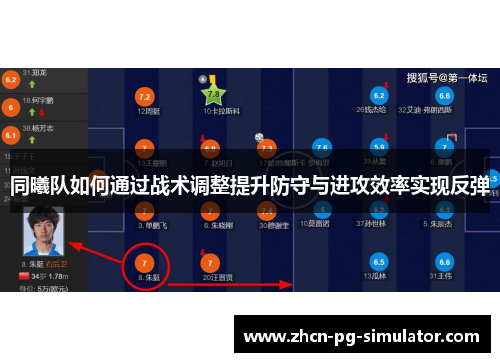 同曦队如何通过战术调整提升防守与进攻效率实现反弹