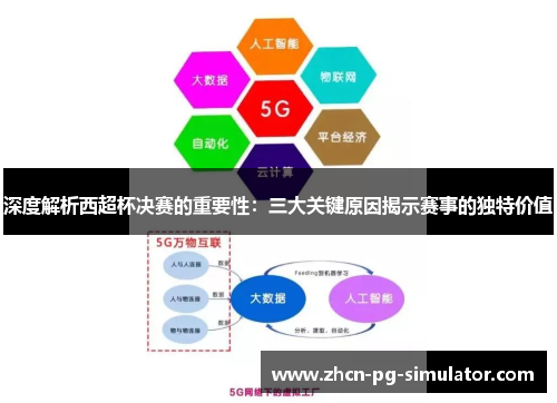 深度解析西超杯决赛的重要性：三大关键原因揭示赛事的独特价值