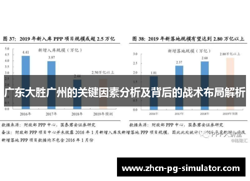 广东大胜广州的关键因素分析及背后的战术布局解析