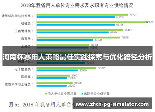 河南杯赛用人策略最佳实践探索与优化路径分析