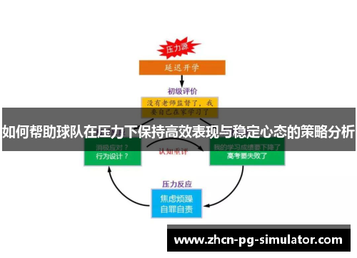 如何帮助球队在压力下保持高效表现与稳定心态的策略分析