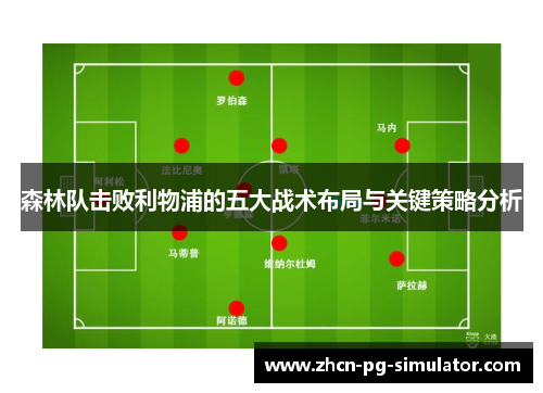 森林队击败利物浦的五大战术布局与关键策略分析