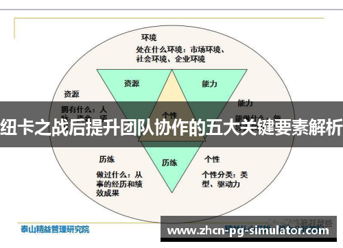 纽卡之战后提升团队协作的五大关键要素解析