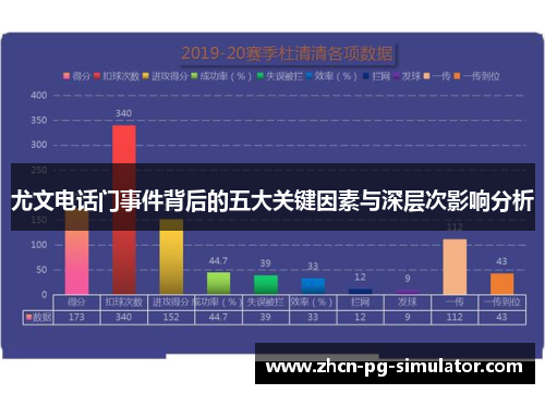 尤文电话门事件背后的五大关键因素与深层次影响分析