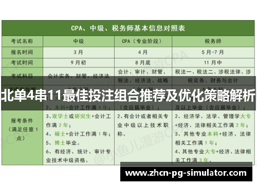 北单4串11最佳投注组合推荐及优化策略解析