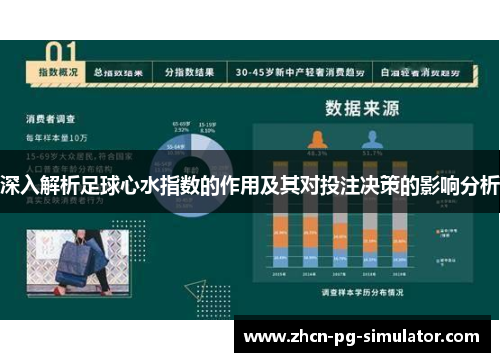 深入解析足球心水指数的作用及其对投注决策的影响分析