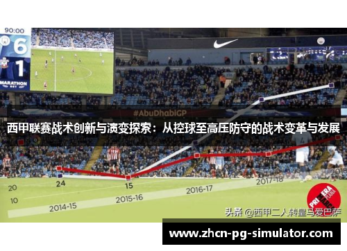 西甲联赛战术创新与演变探索：从控球至高压防守的战术变革与发展